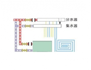 黑龍江空氣源熱泵系統(tǒng)