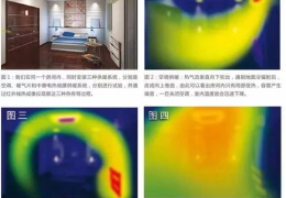 齊齊哈爾南方暖居小知識(shí)：地暖和傳統(tǒng)采暖誰更健康