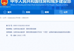 齊齊哈爾住建部、發(fā)改委印發(fā)“十四五”全國(guó)城市基礎(chǔ)設(shè)施建設(shè)規(guī)劃，推進(jìn)清潔、低碳能源與建筑一體化利用